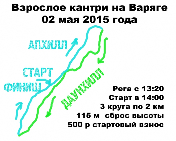 Блог им. DEN1S: 02.05.2015. Взрослое кантри на Варяге (Владивосток)