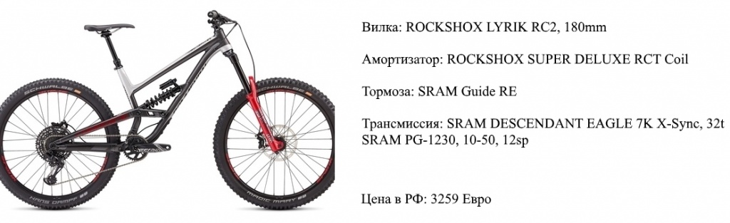 Блог компании Commencal-Russia: CLASH — велосипед для того, кто хочет ВСЕ