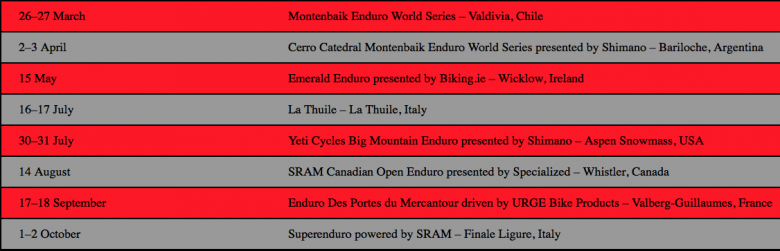 World events: Сегодня - лотерея на Enduro World Series
