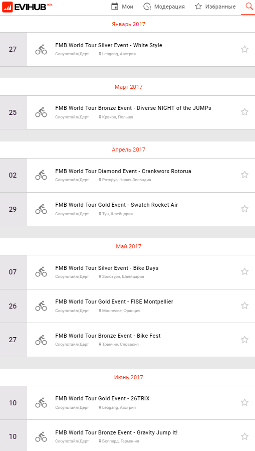 World events: Анонсированы 18 этапов FMB World Tour